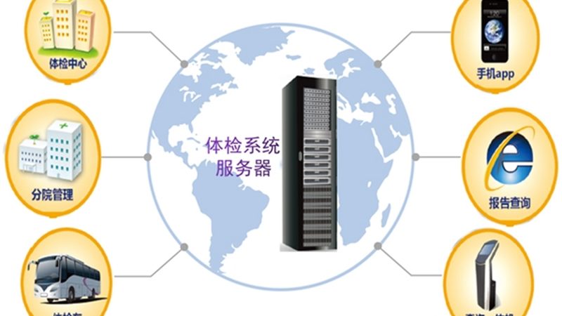 入职体检套餐，如何选对适合自己的？**